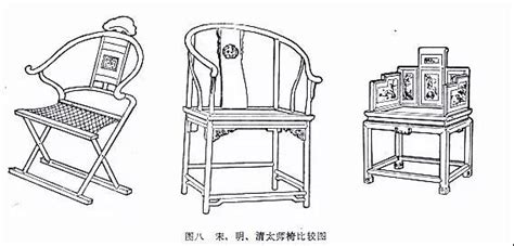 太师椅|如何区分交椅、圈椅、官帽椅、太师椅？